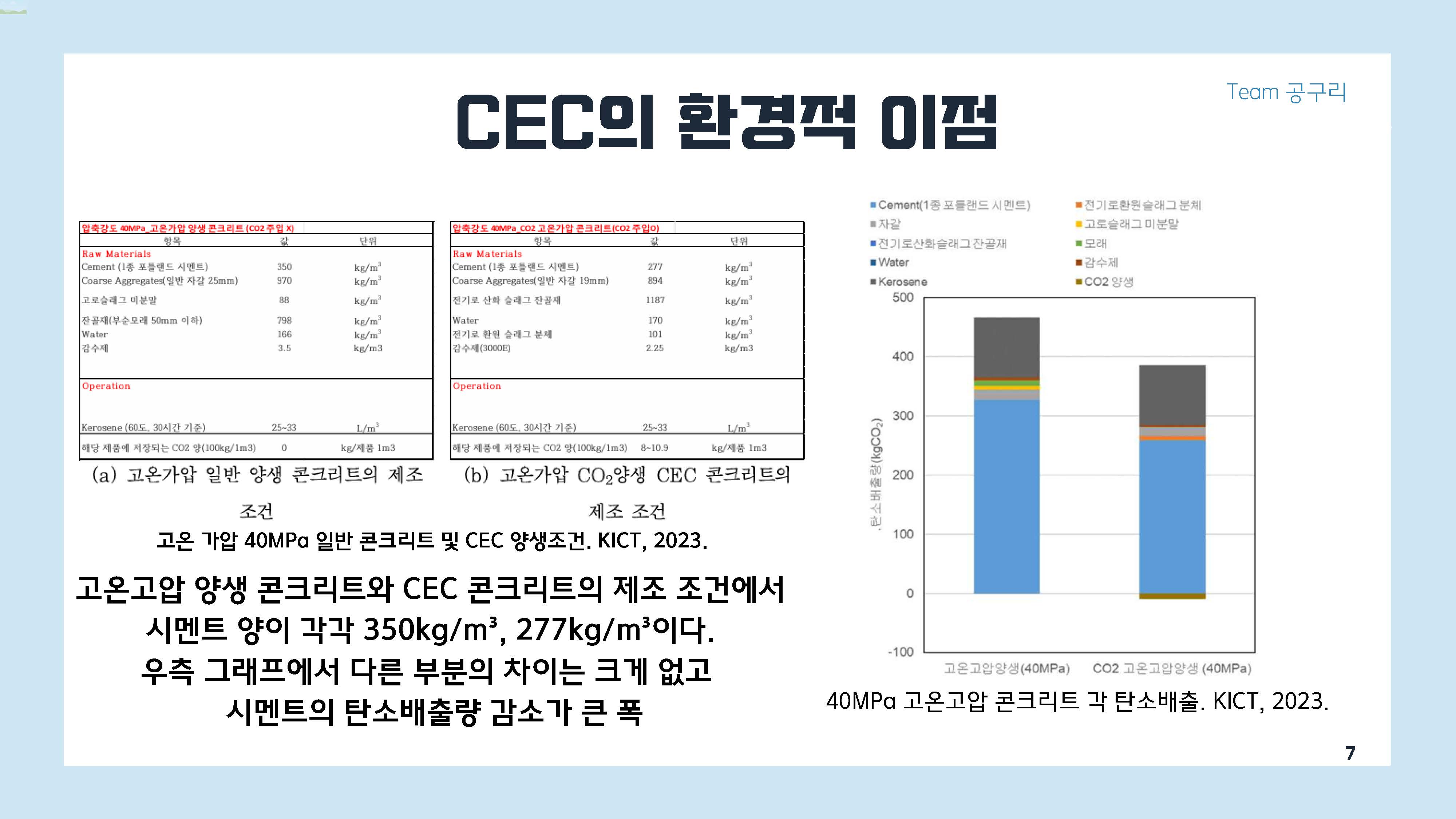 6. 환경팩트체크2024-공구리_페이지_07