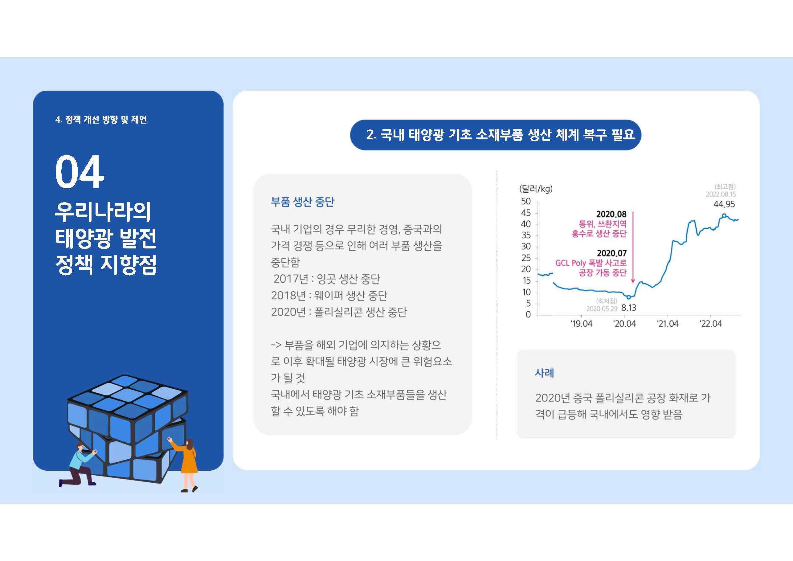 7. 환경팩트체크2024-솔라시도_페이지_17