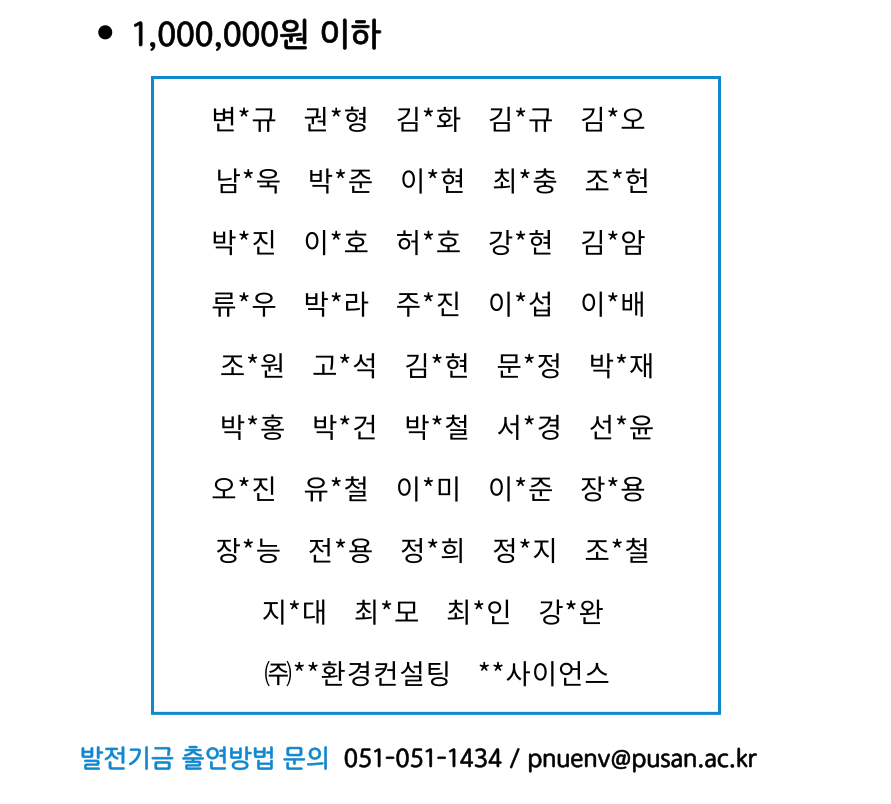 모금현황