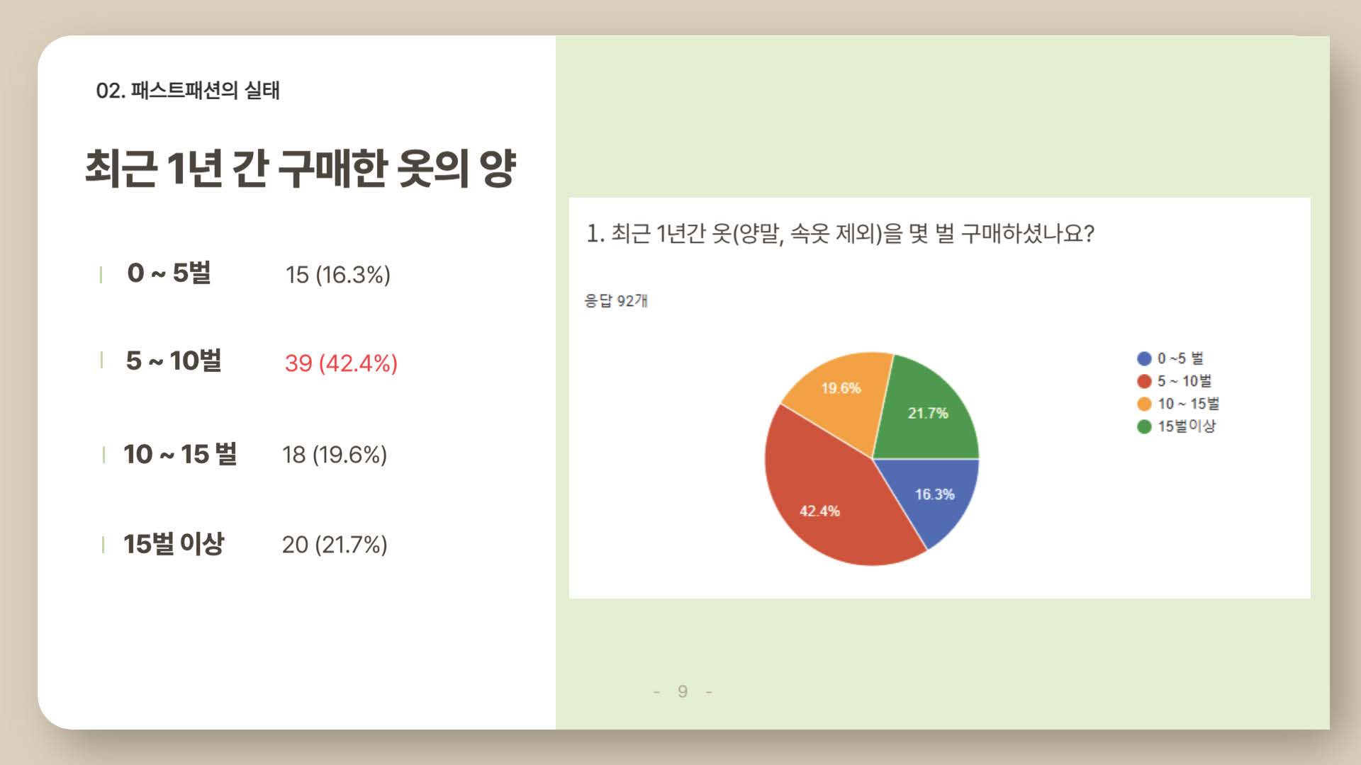 환경을 파괴하는 패스트패션09