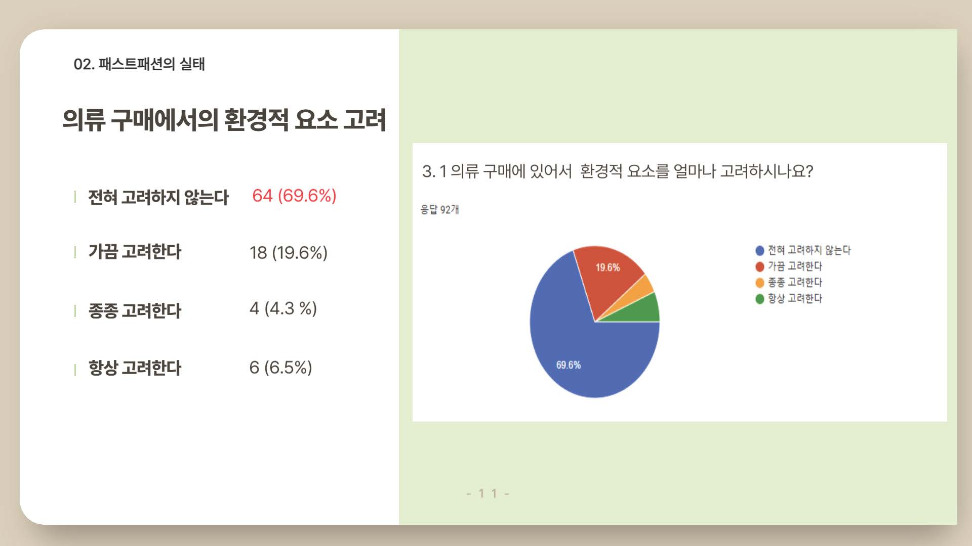 환경을 파괴하는 패스트패션11