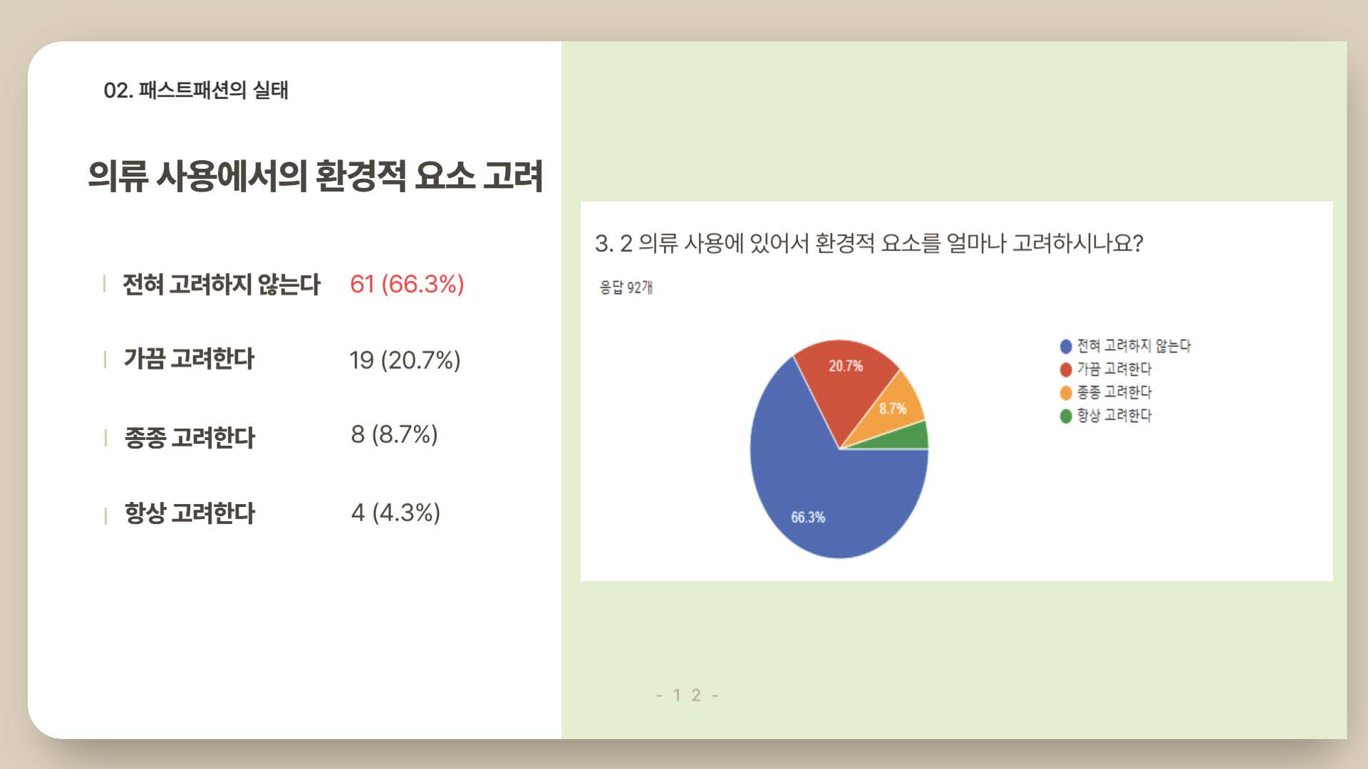 환경을 파괴하는 패스트패션12