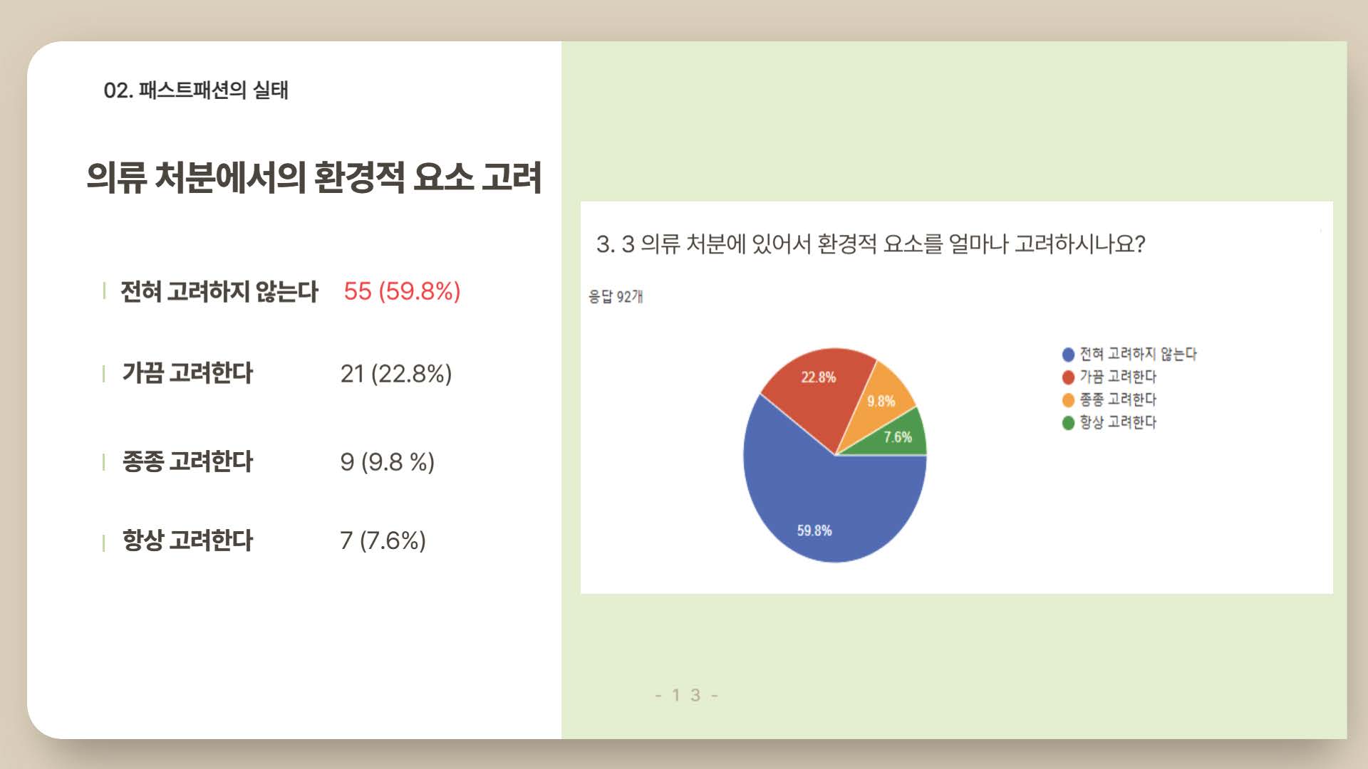 환경을 파괴하는 패스트패션13