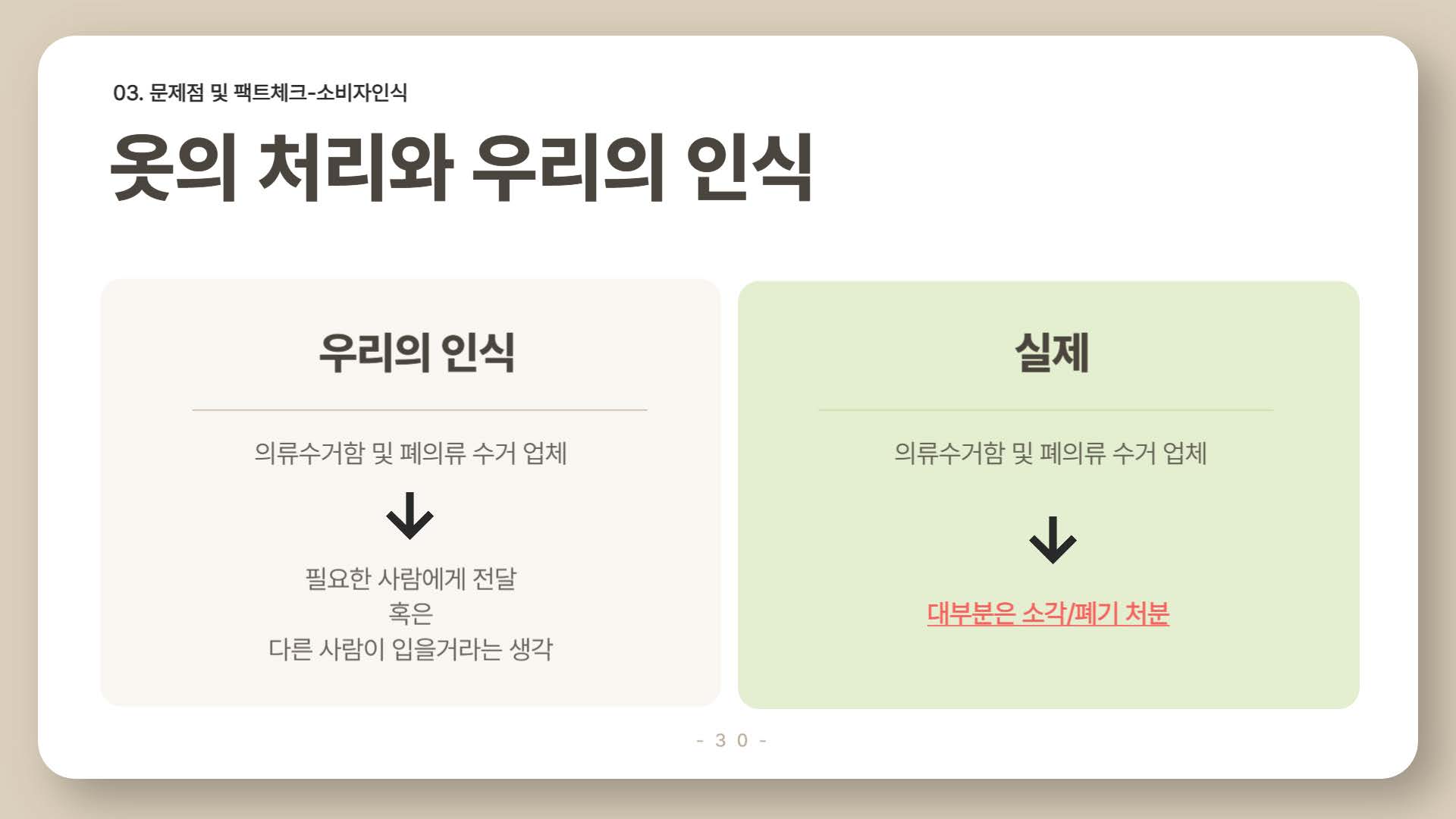 환경을 파괴하는 패스트패션31