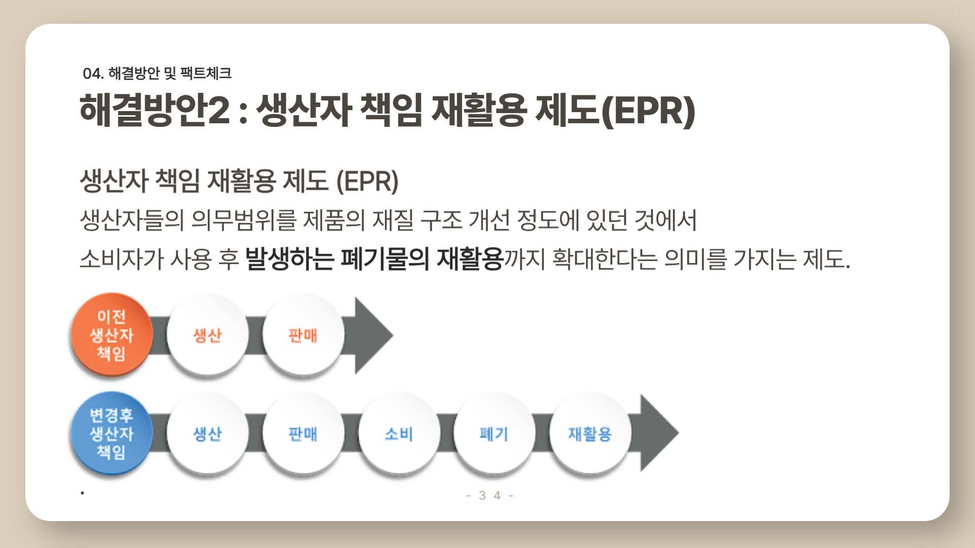 환경을 파괴하는 패스트패션35