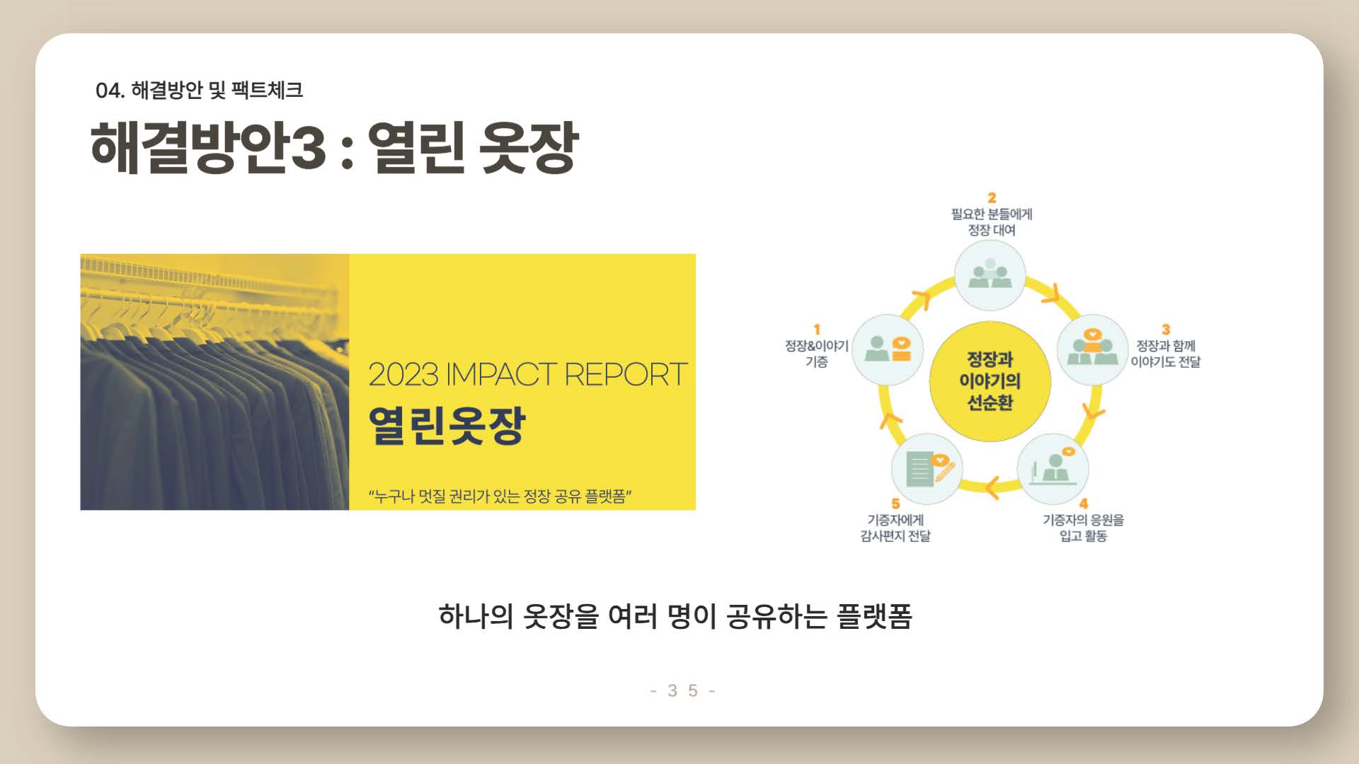 환경을 파괴하는 패스트패션37