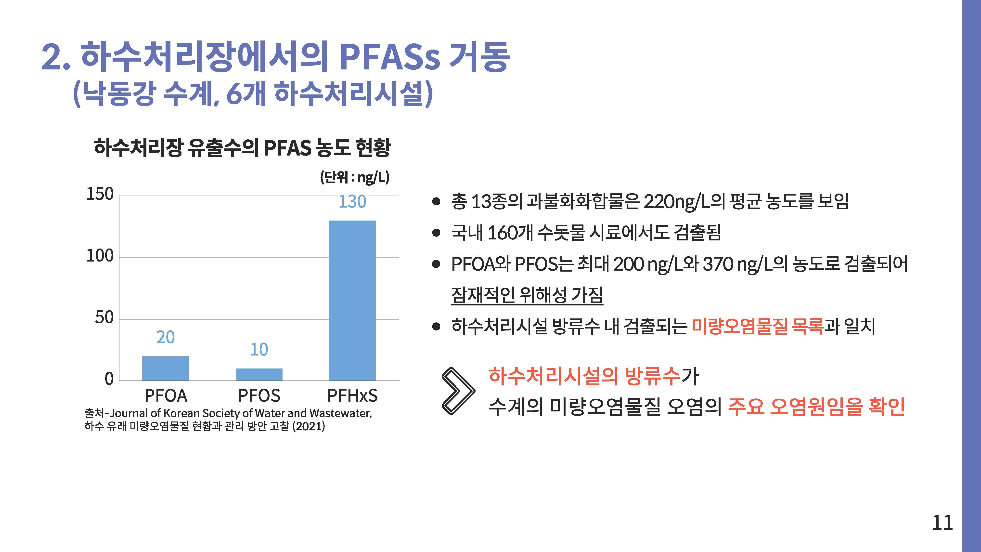 영원한 화학물질 PEAS 그 이면11
