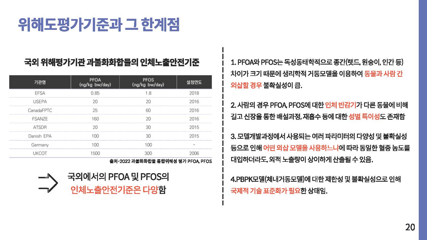 영원한 화학물질 PEAS 그 이면20