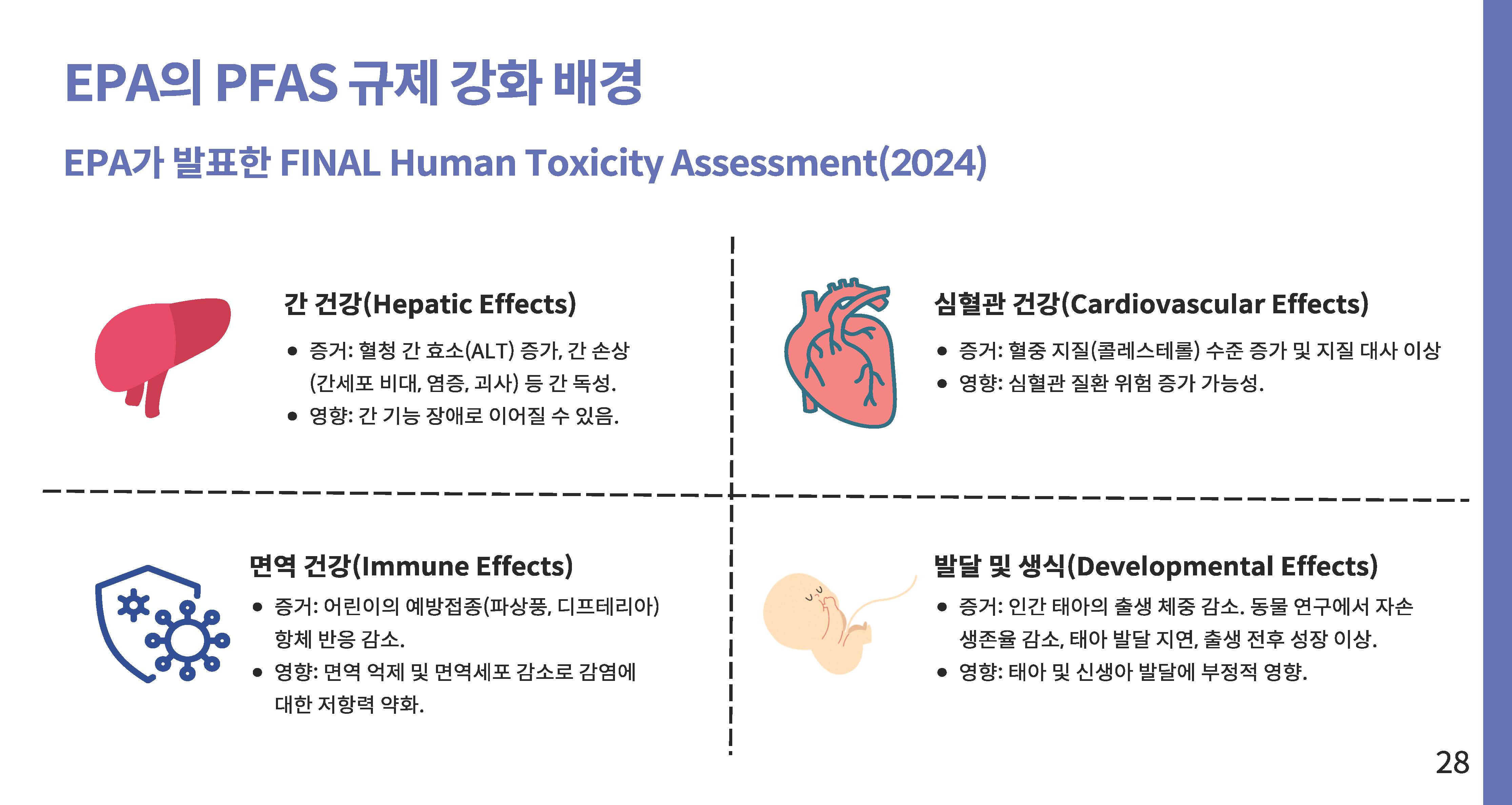 영원한 화학물질 PEAS 그 이면28
