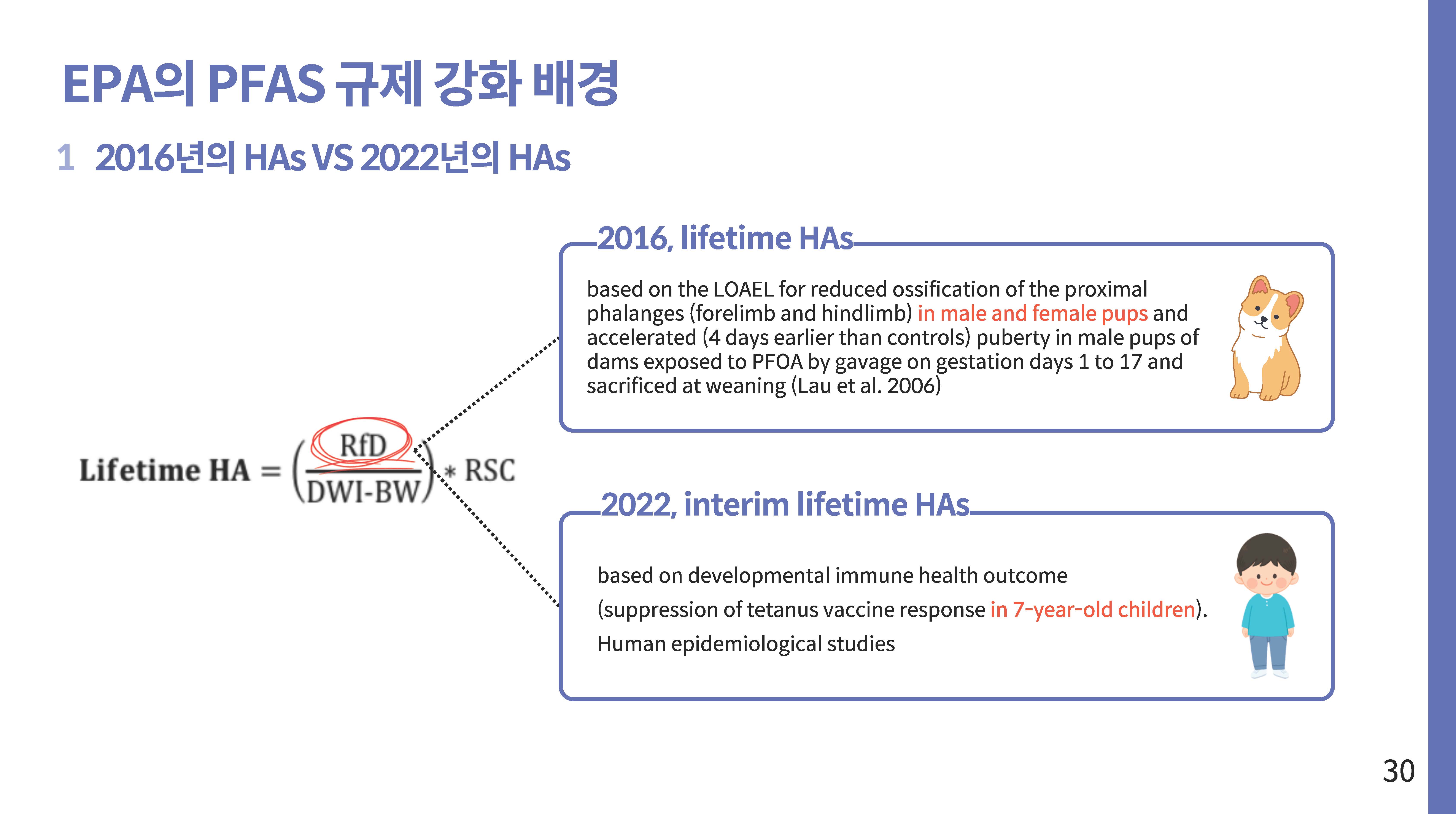 영원한 화학물질 PEAS 그 이면30