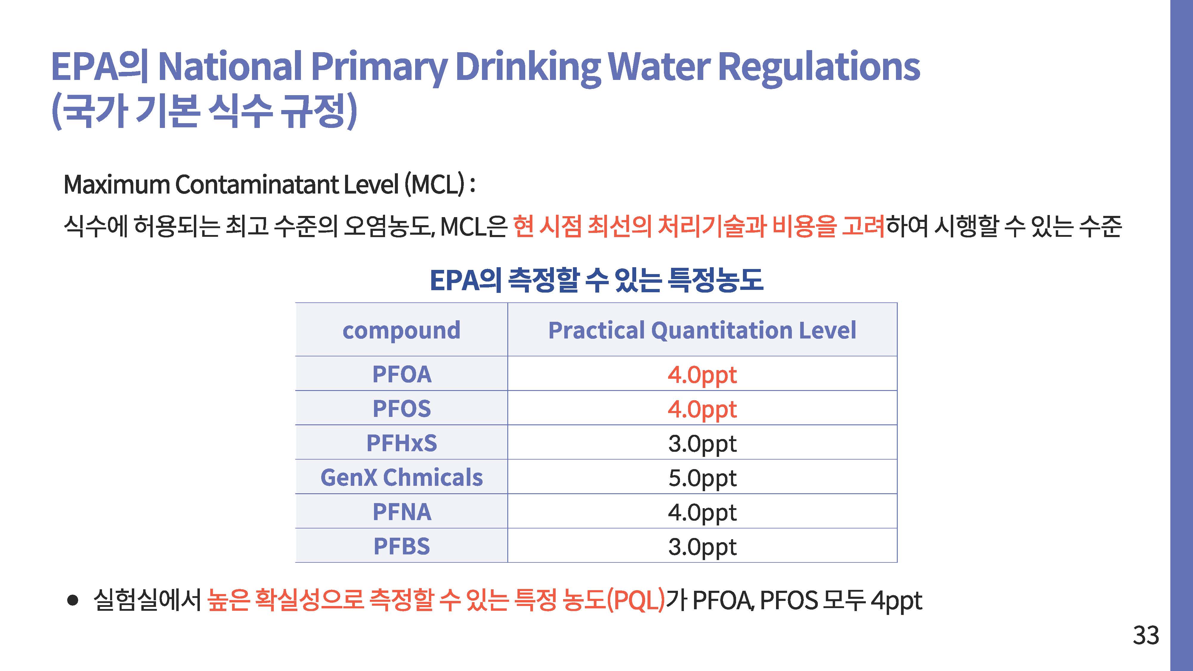 영원한 화학물질 PEAS 그 이면33