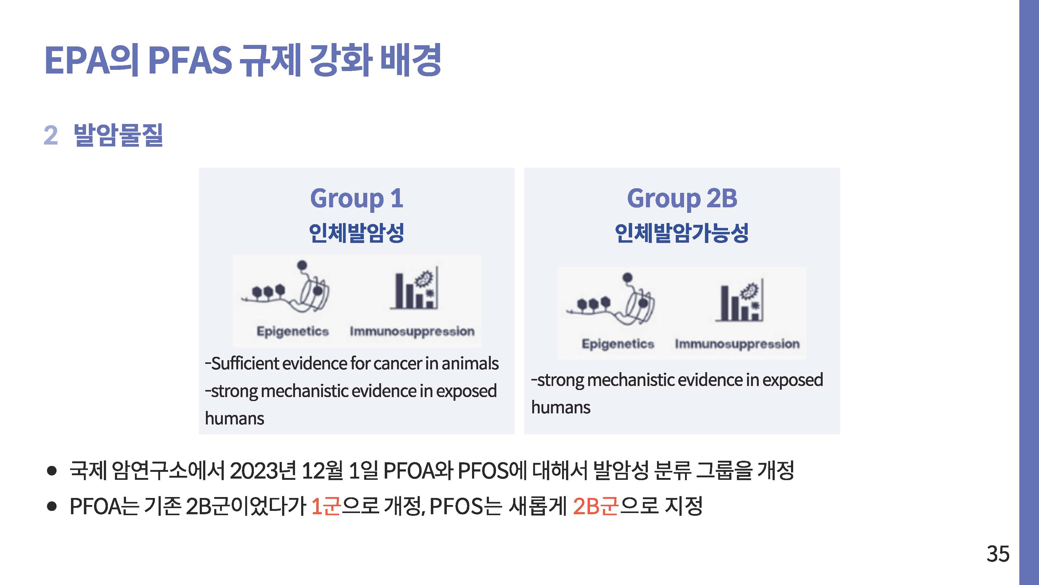 영원한 화학물질 PEAS 그 이면35