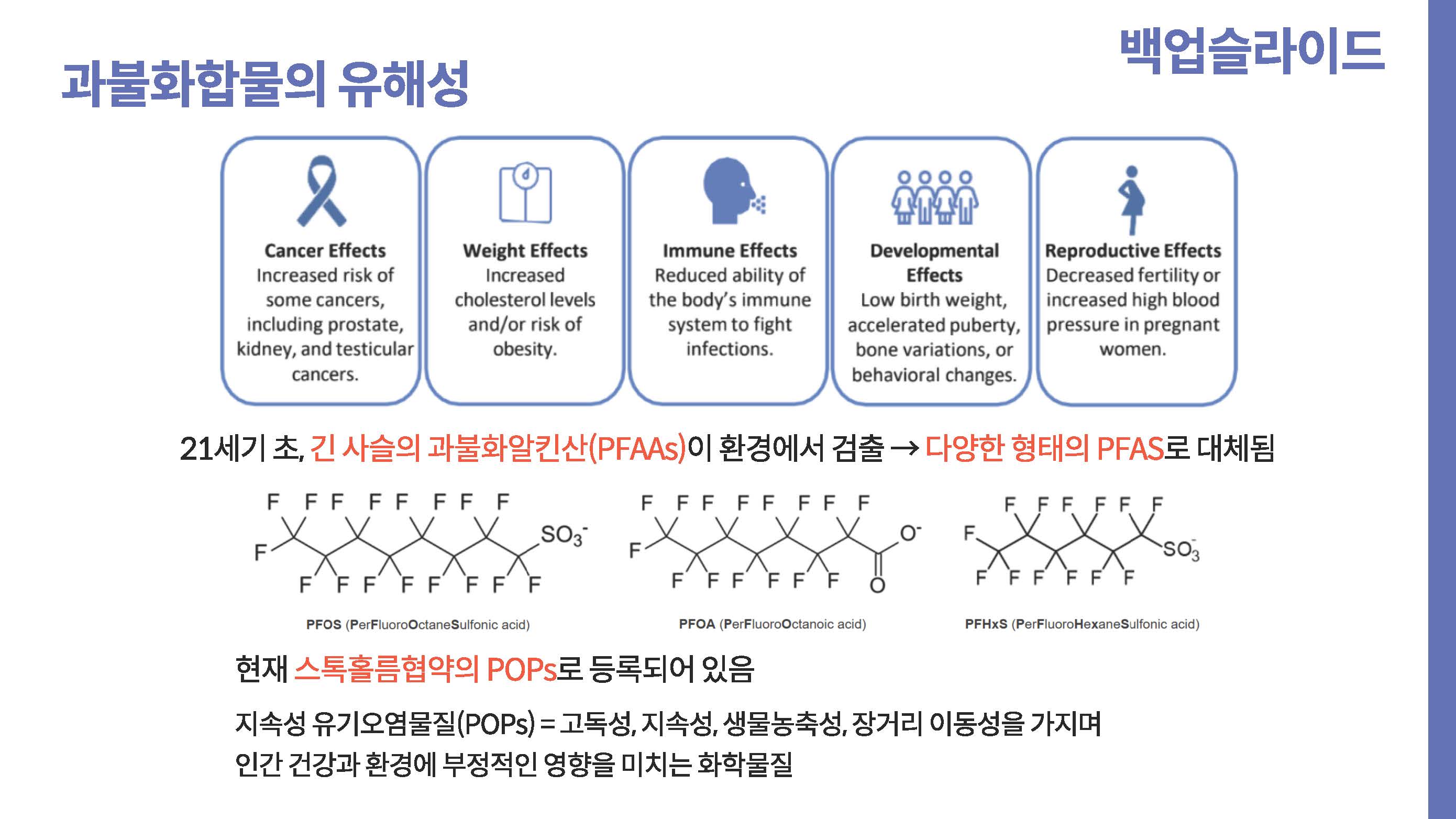 영원한 화학물질 PEAS 그 이면42