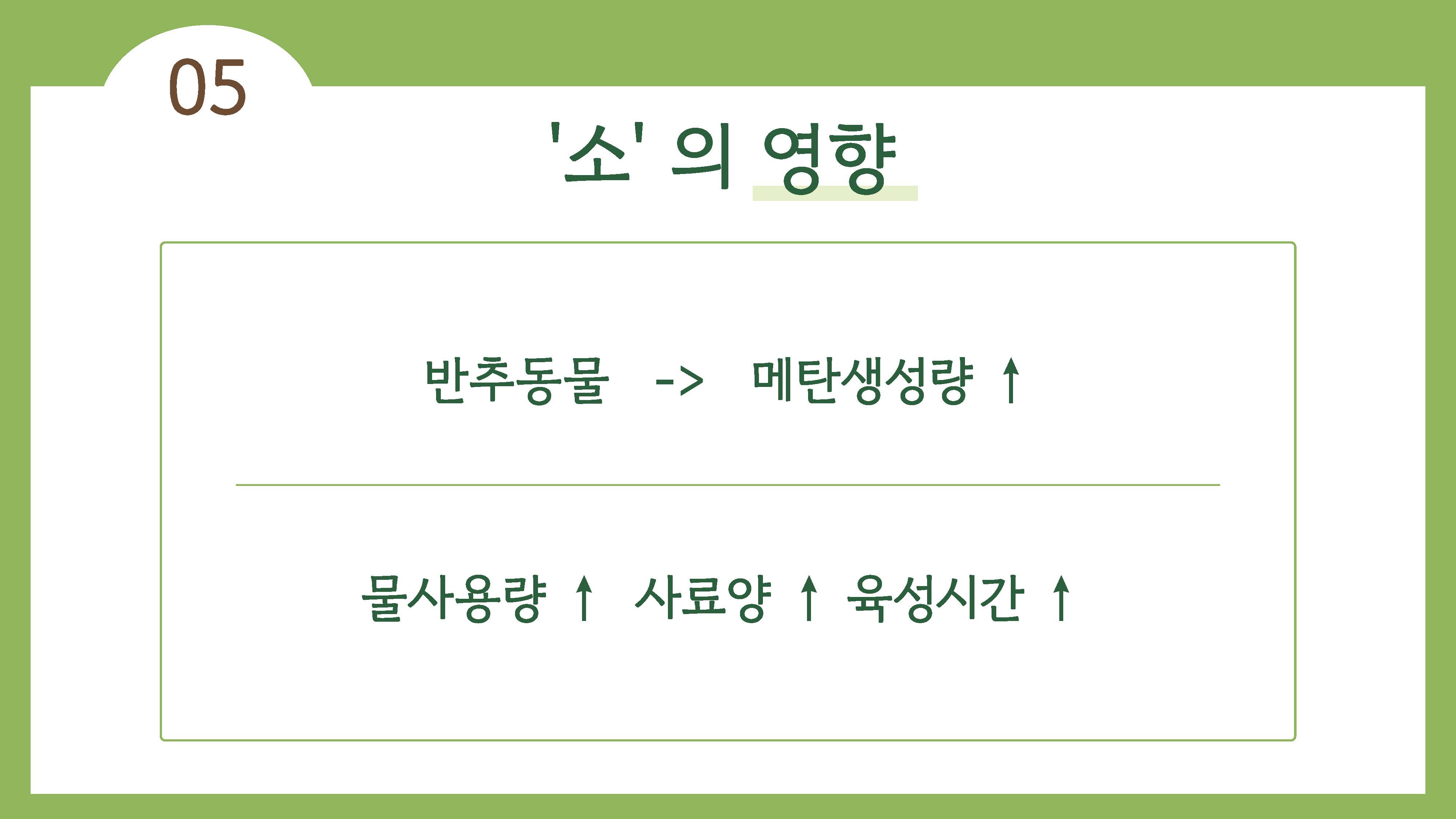 채식이 육식에 비해 지구온난화에 영향을 덜 준다24