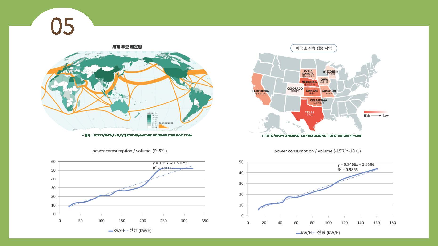채식이 육식에 비해 지구온난화에 영향을 덜 준다37