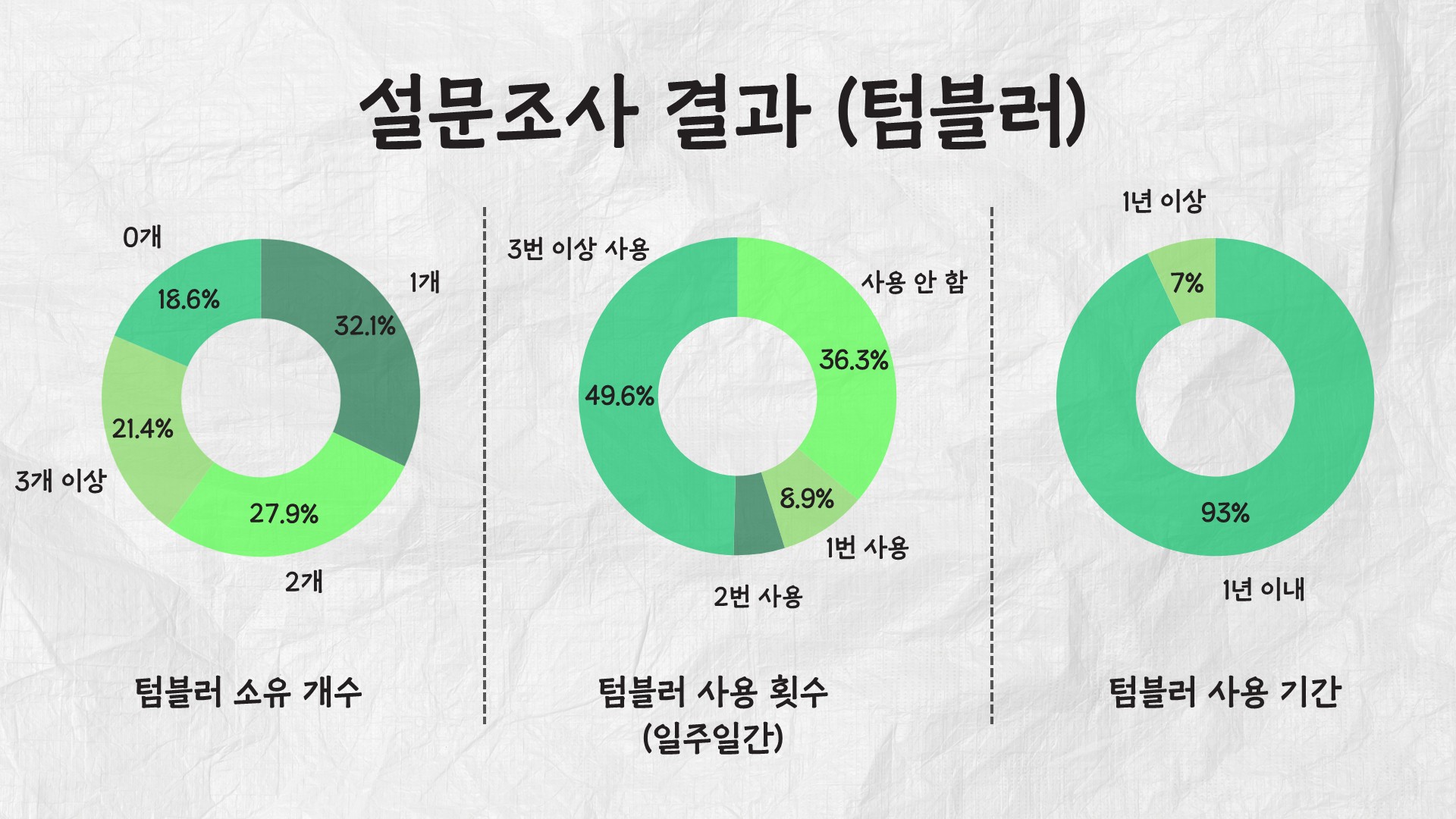 친환경의 함정05