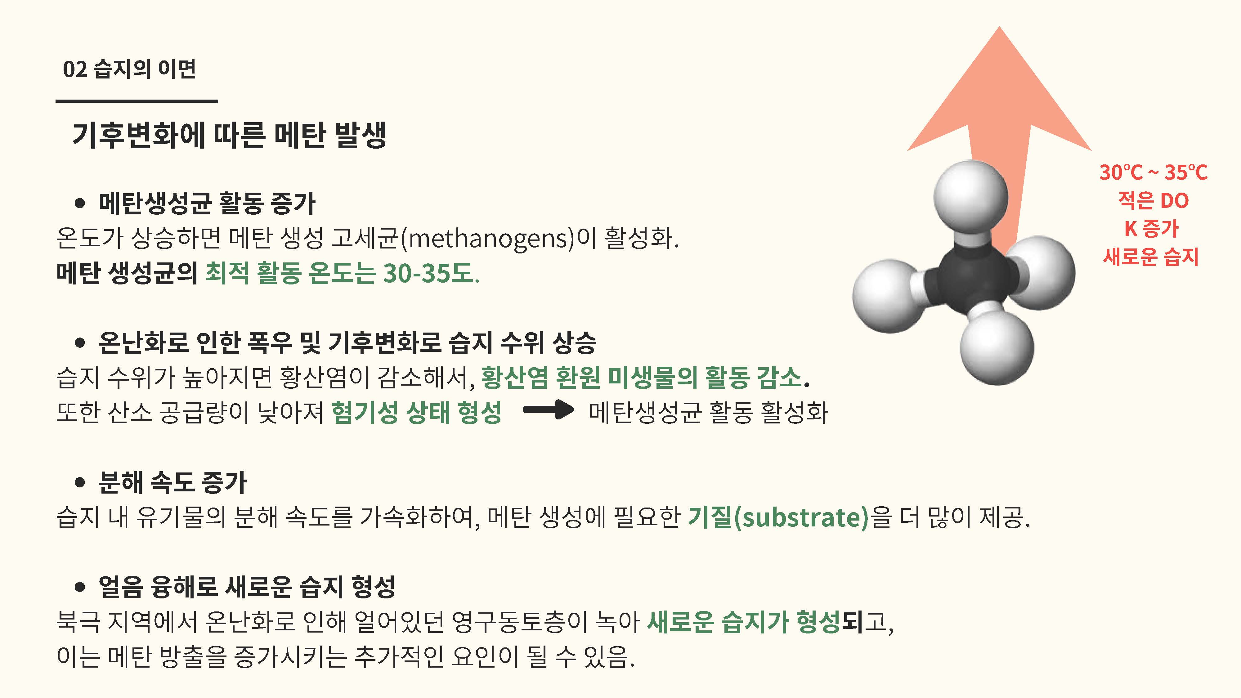습지의 탄소 저장 기능과 기후변화 메탄 배출원의 전환 가능성08