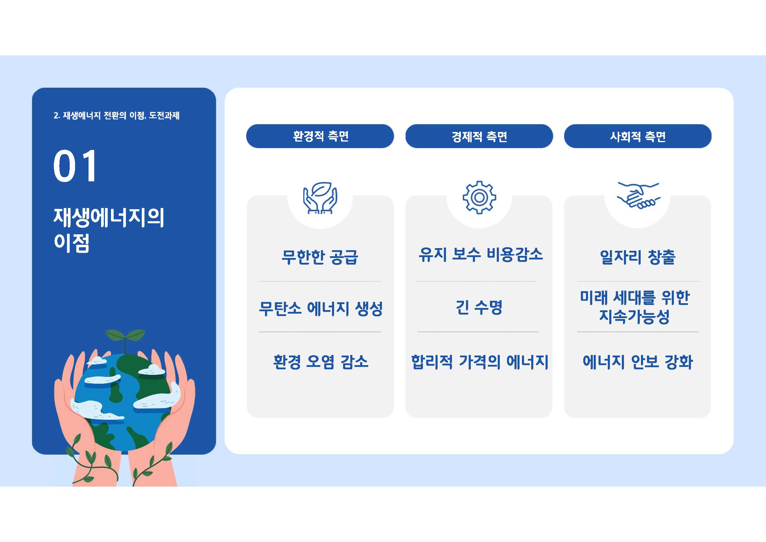 탈탄소 재생에너지 정책과 태양광 산업 현황04