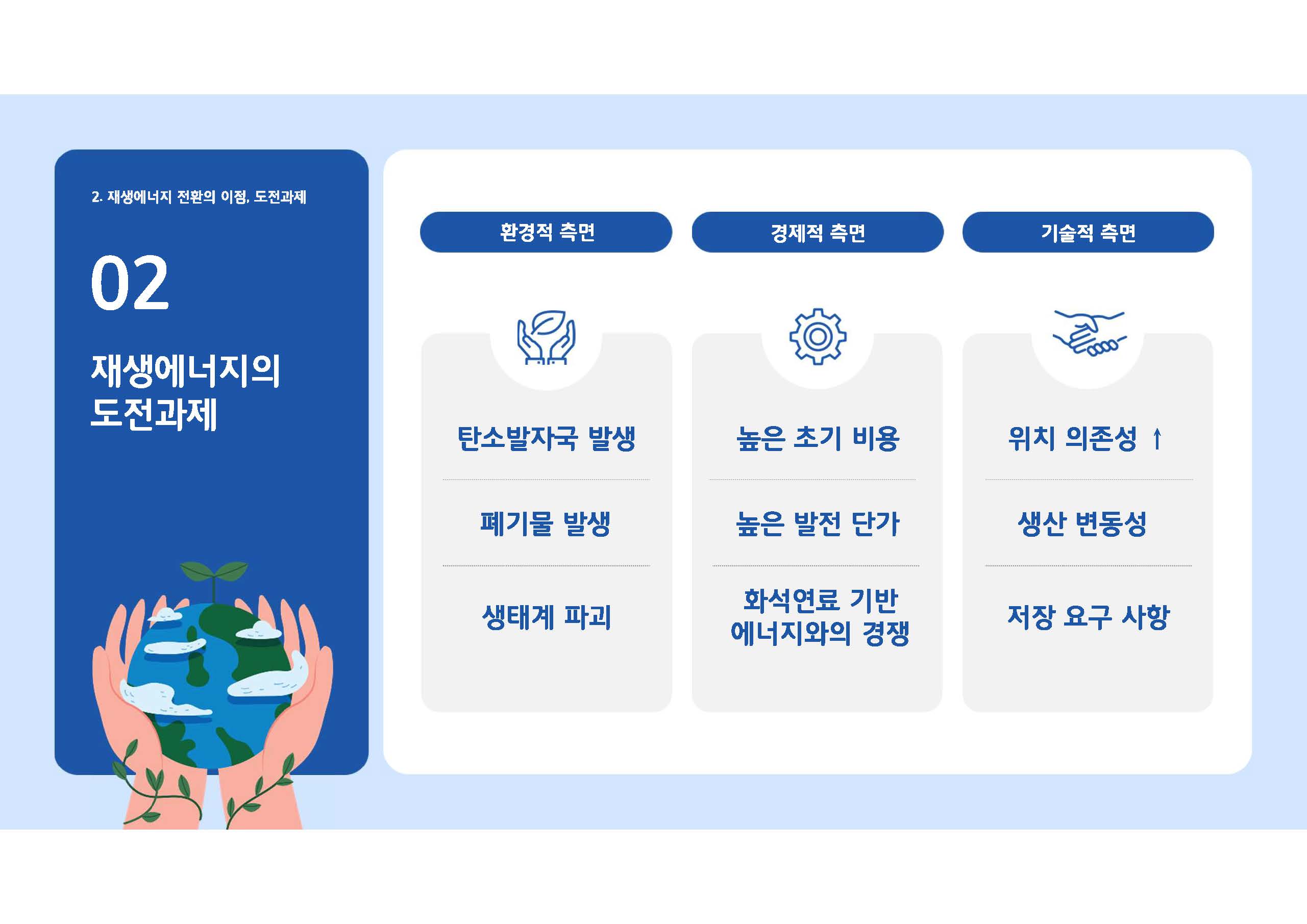 탈탄소 재생에너지 정책과 태양광 산업 현황05