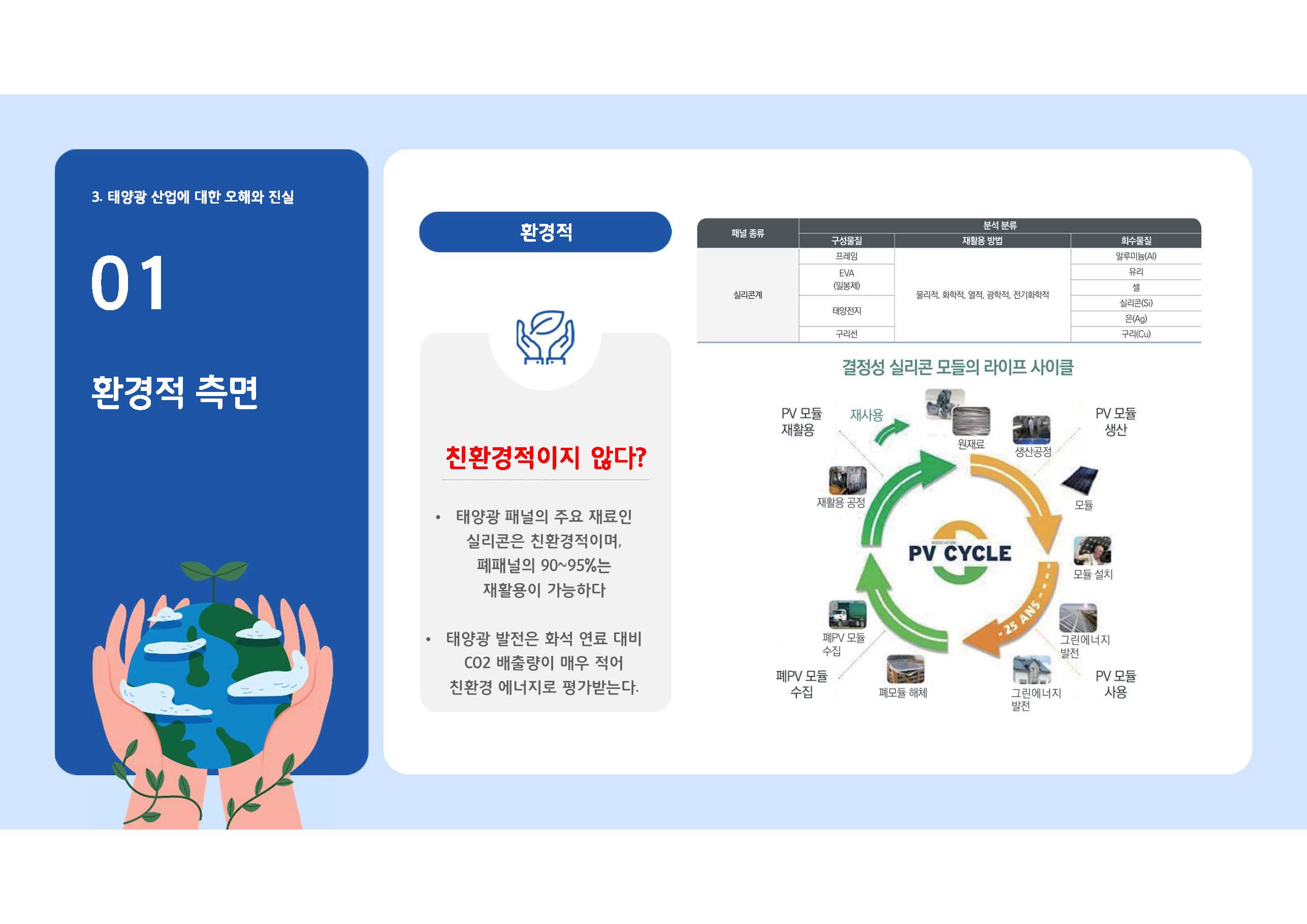 탈탄소 재생에너지 정책과 태양광 산업 현황06