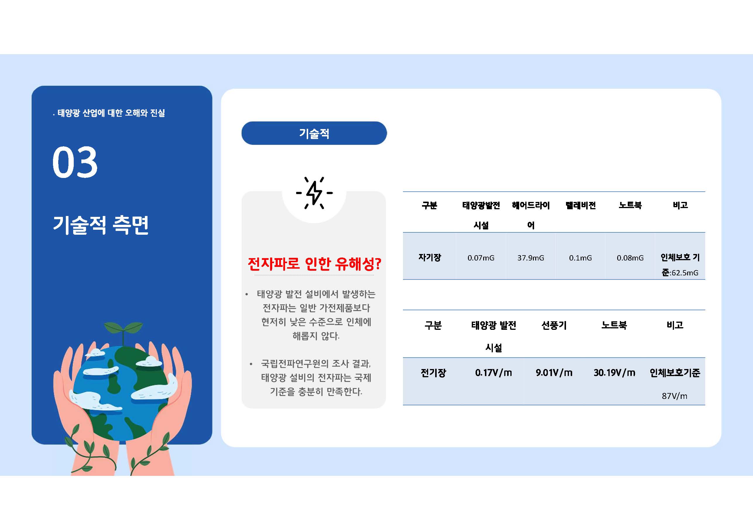 탈탄소 재생에너지 정책과 태양광 산업 현황08