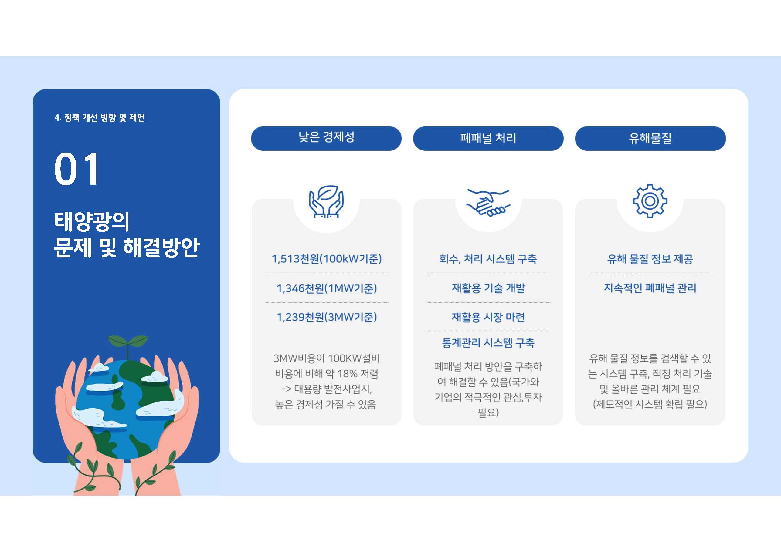 탈탄소 재생에너지 정책과 태양광 산업 현황09