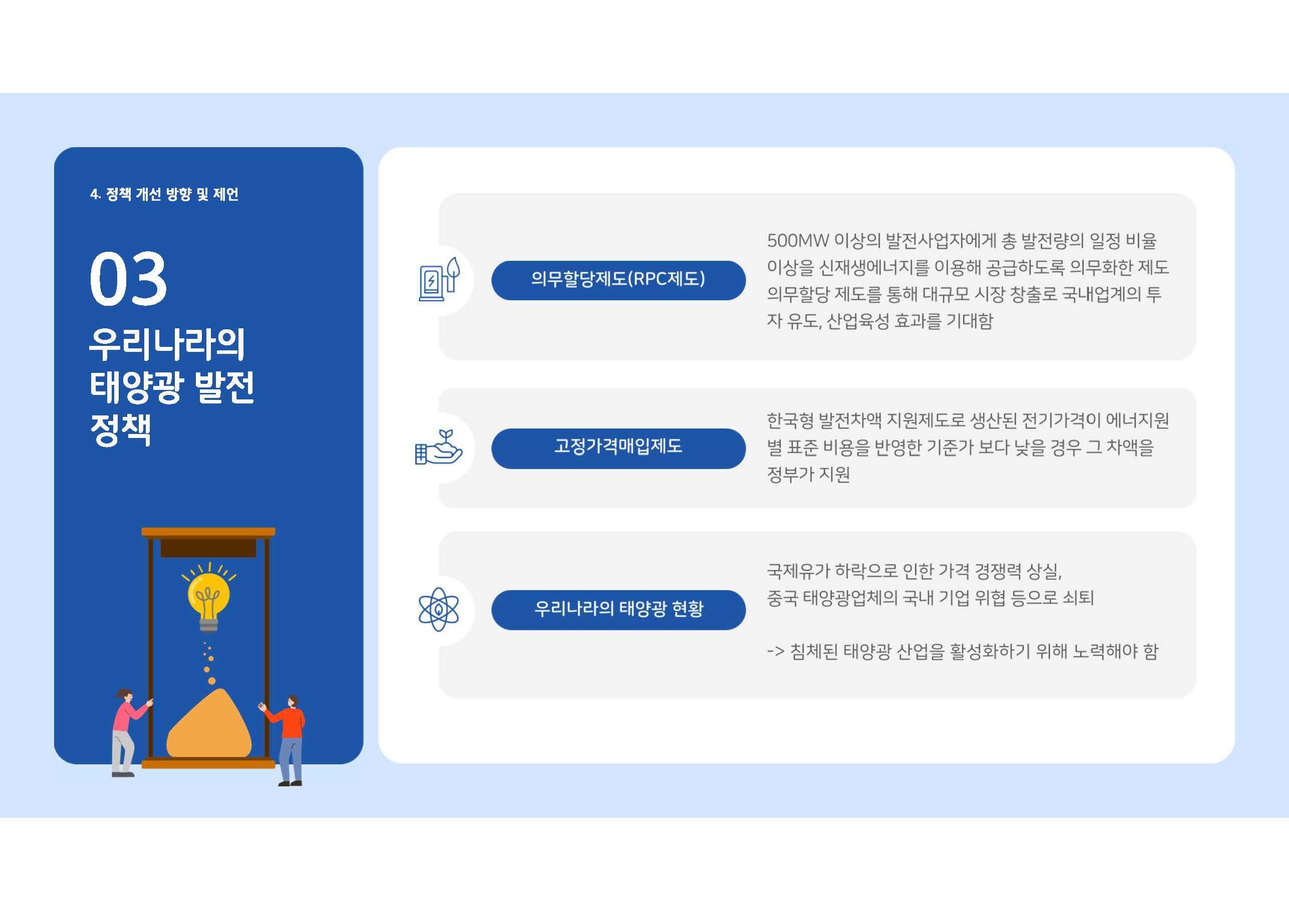 탈탄소 재생에너지 정책과 태양광 산업 현황15