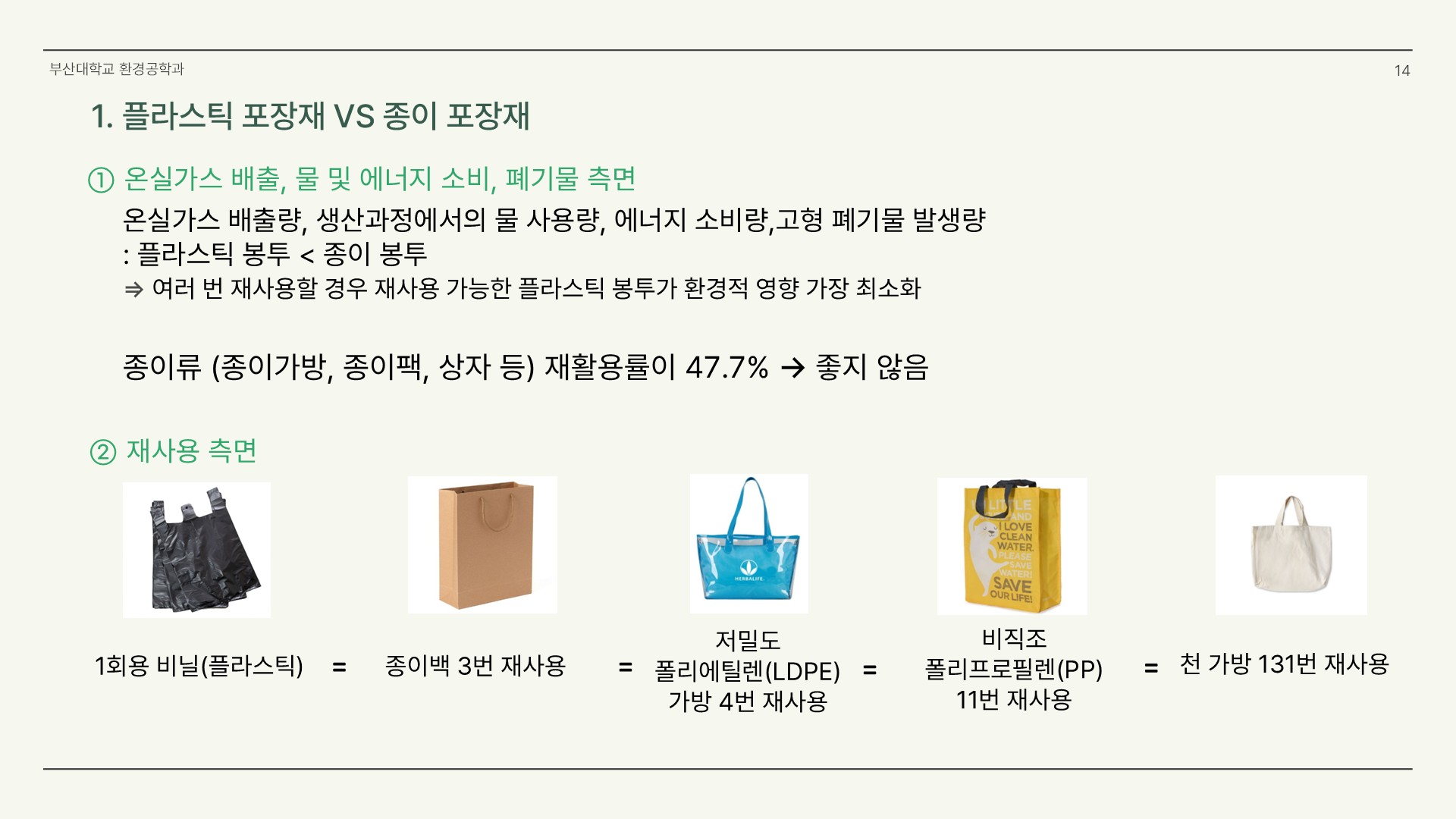 종이가 환경에 미치는 영향에 대한 팩트체크14