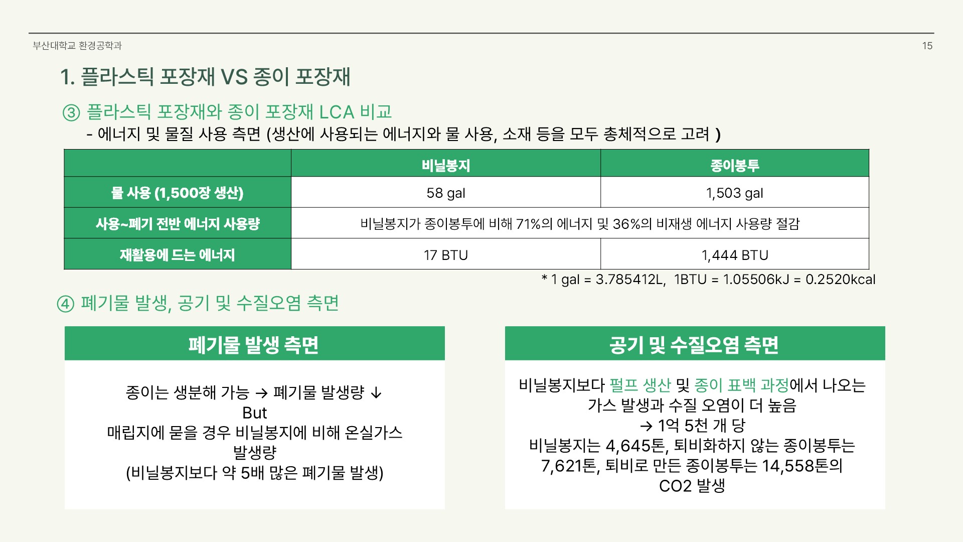 종이가 환경에 미치는 영향에 대한 팩트체크15
