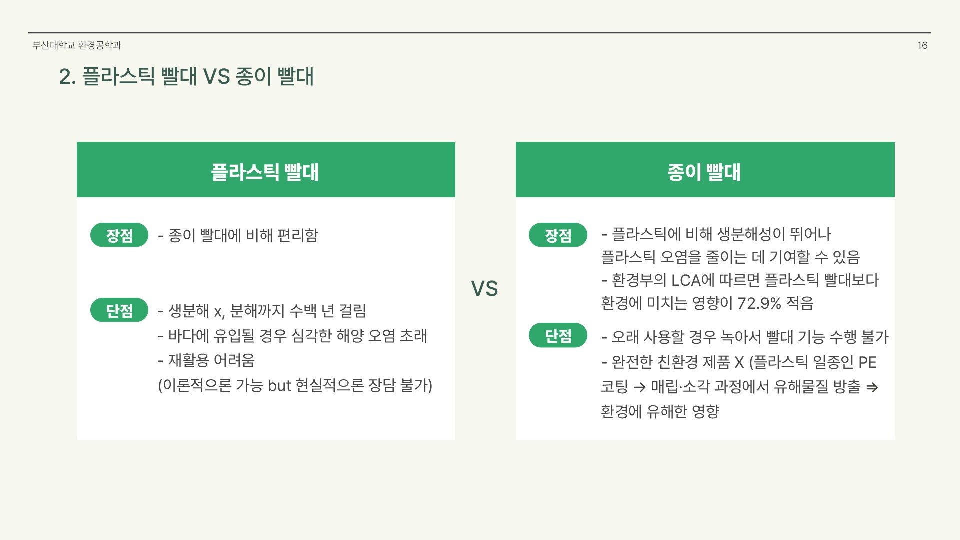 종이가 환경에 미치는 영향에 대한 팩트체크16