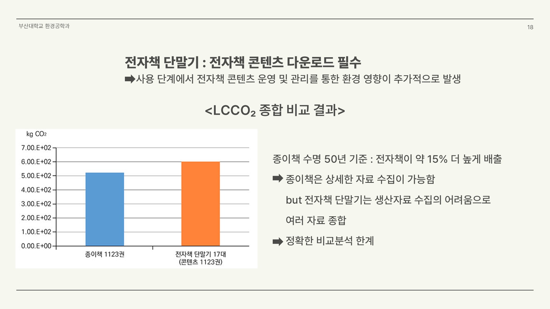 종이가 환경에 미치는 영향에 대한 팩트체크18