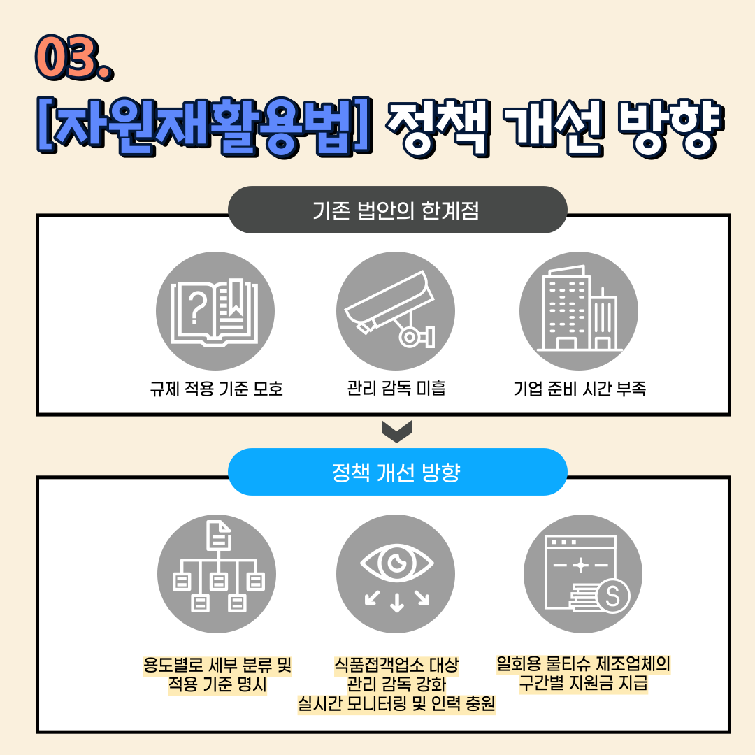 1회용 물티슈 규제 실현가능한가9