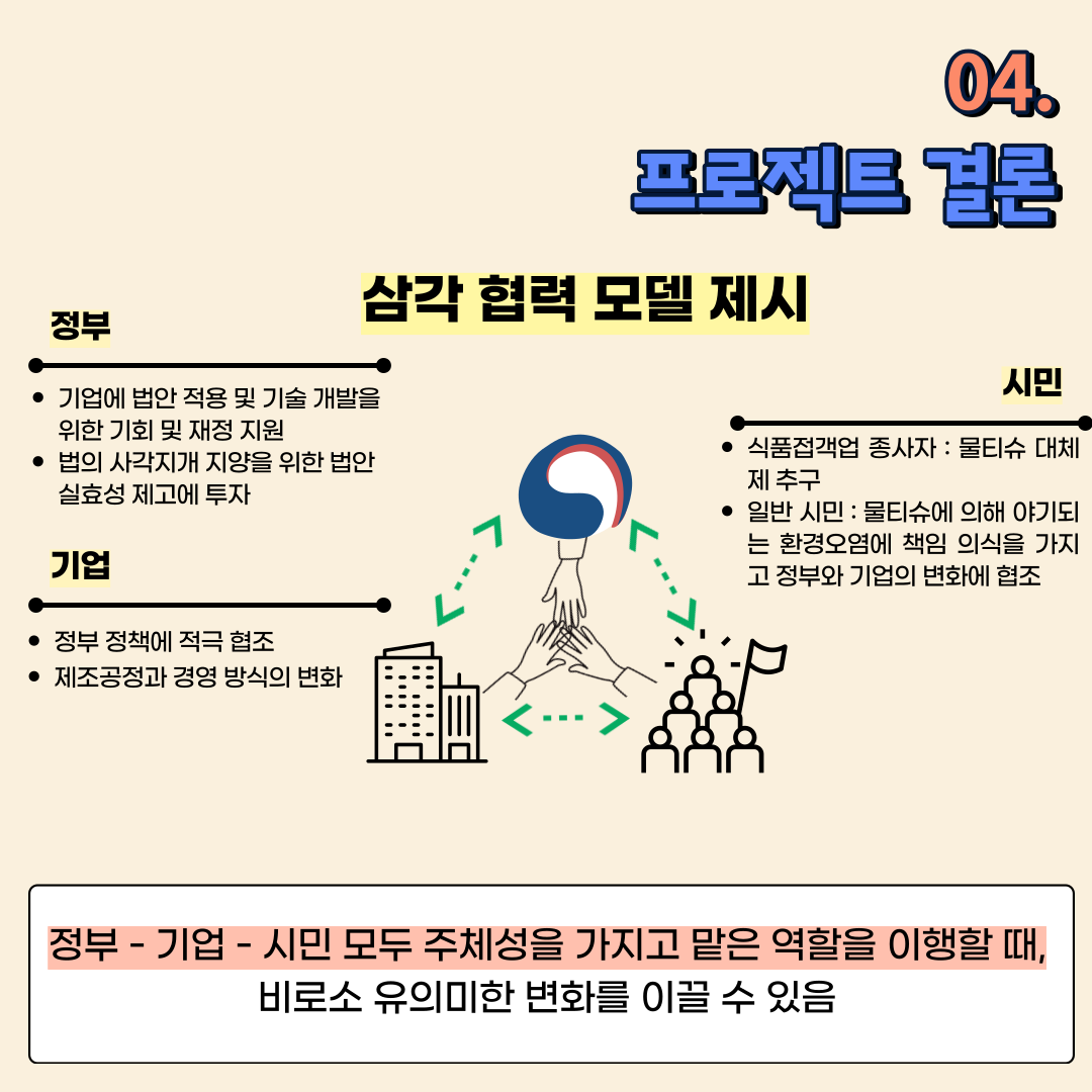 1회용 물티슈 규제 실현가능한가10