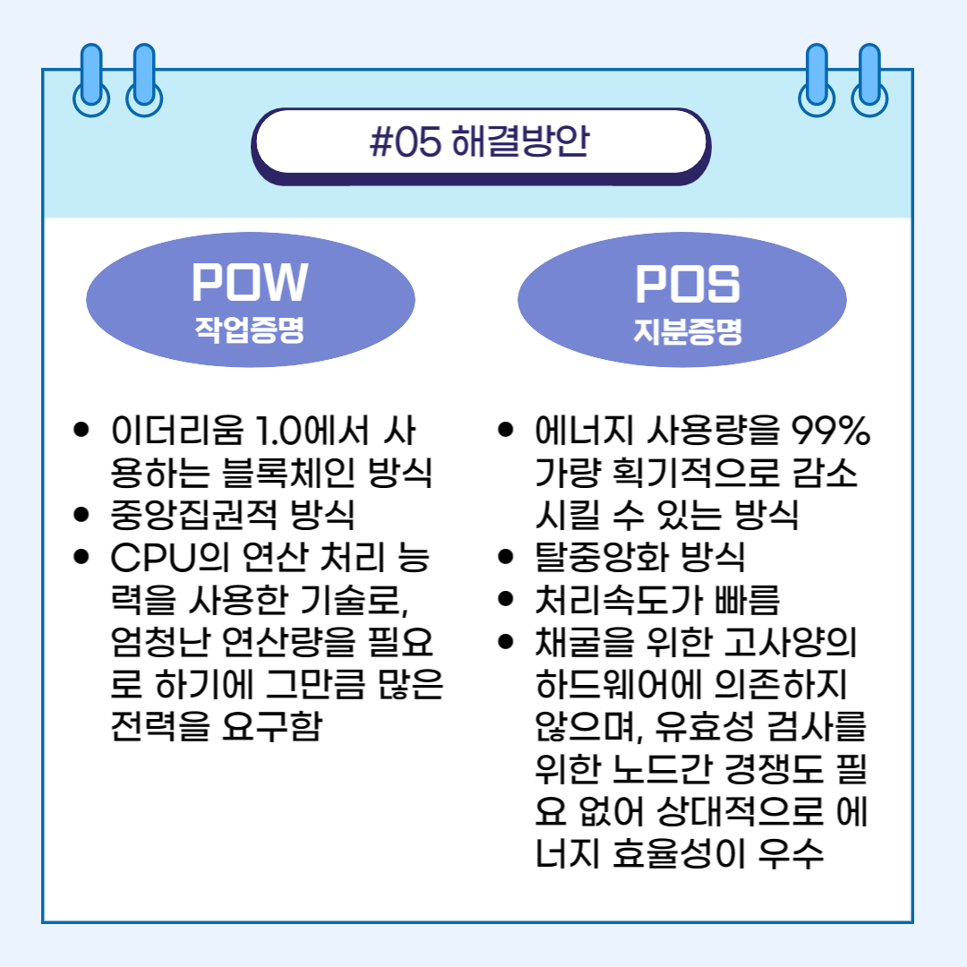 nft, 과연 환경오염으로부터 자유로울까 8