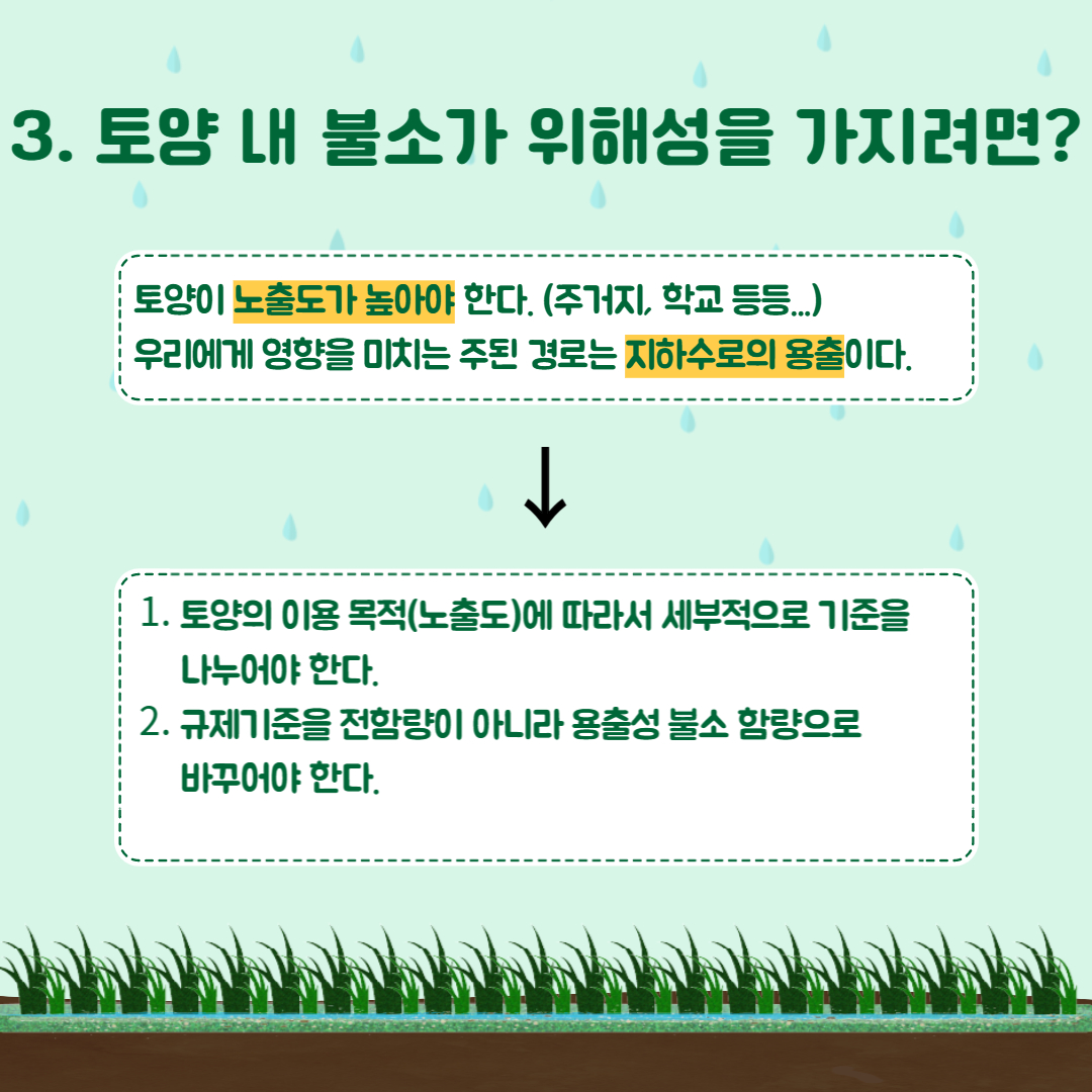 국내 토양 불소기준치에 대한 다각도 검토 4