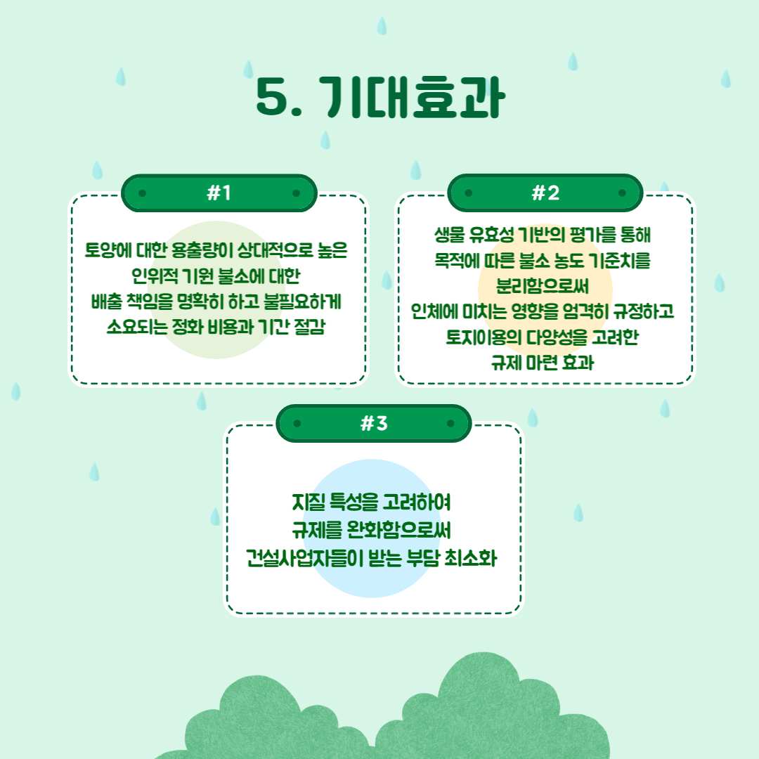 국내 토양 불소기준치에 대한 다각도 검토 6