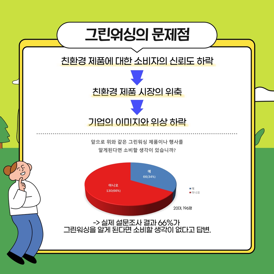그린워싱 ESG 경영의 이면 4