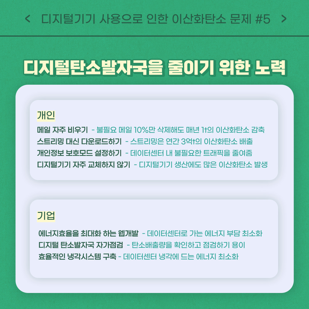 디지털 기기 사용으로 인한 이산화탄소 문제 7