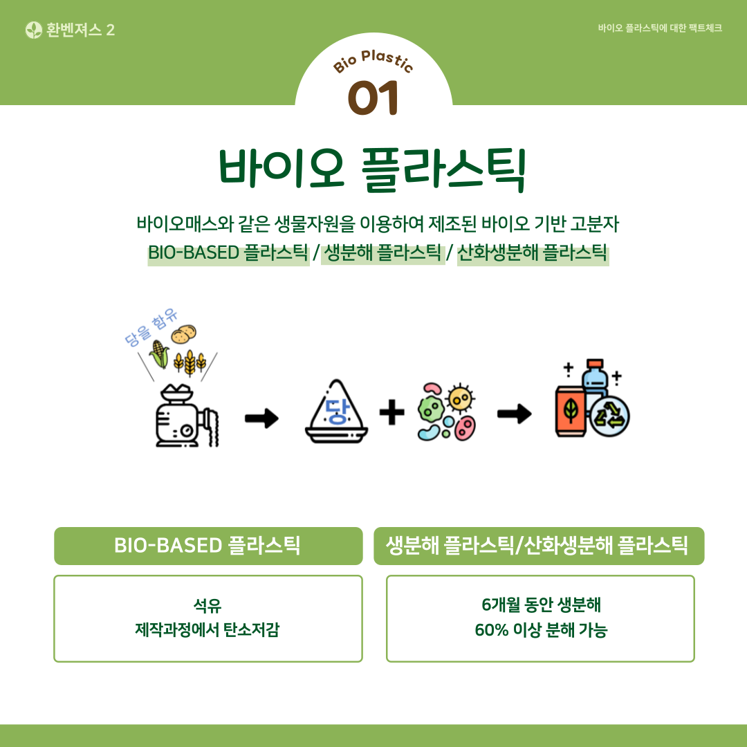 바이오플라스틱이 친환경일까 2