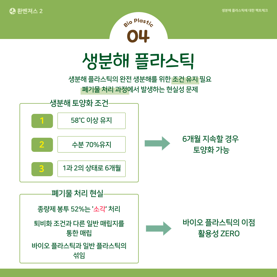 바이오플라스틱이 친환경일까 5