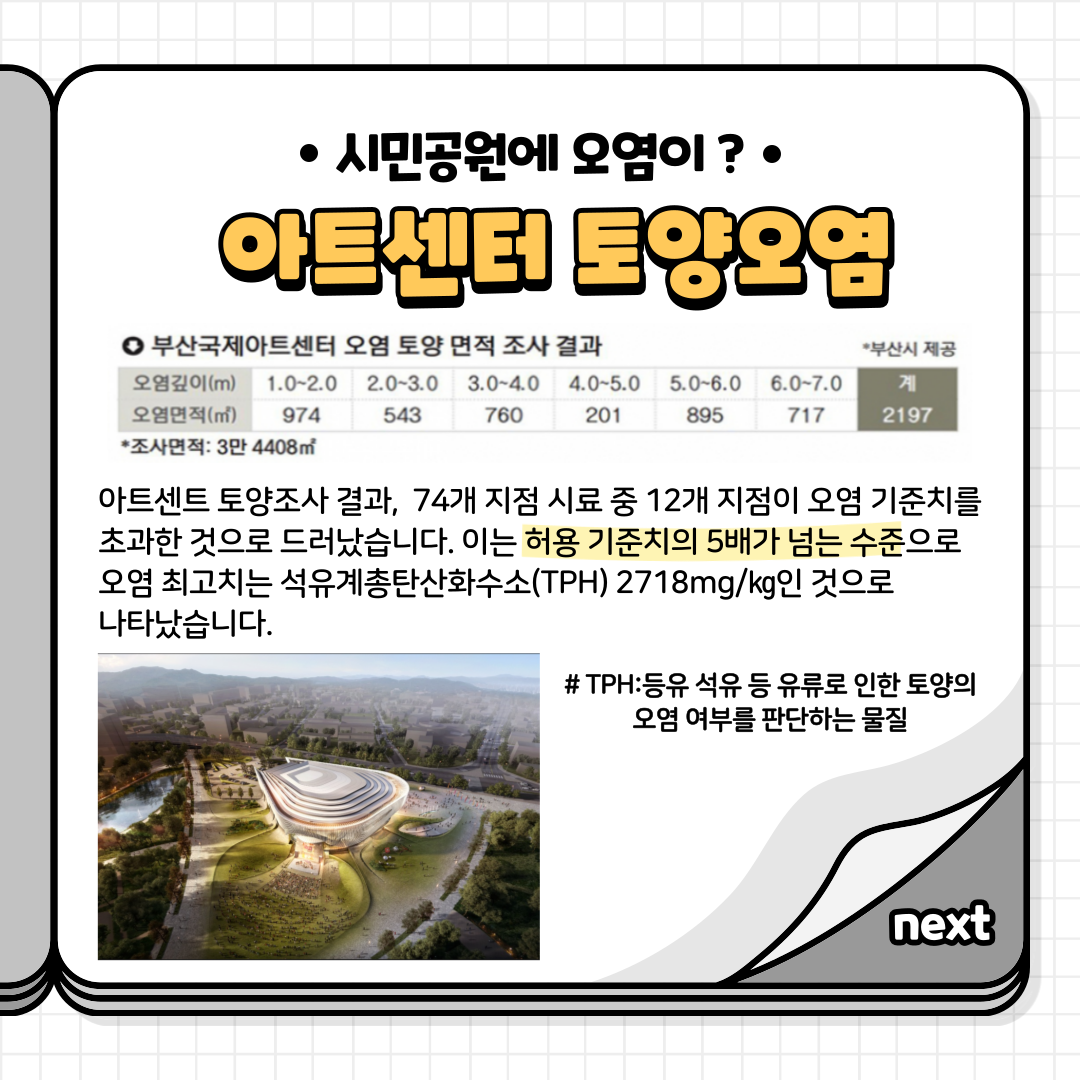 부산 내 공원 환경오염 실태 3