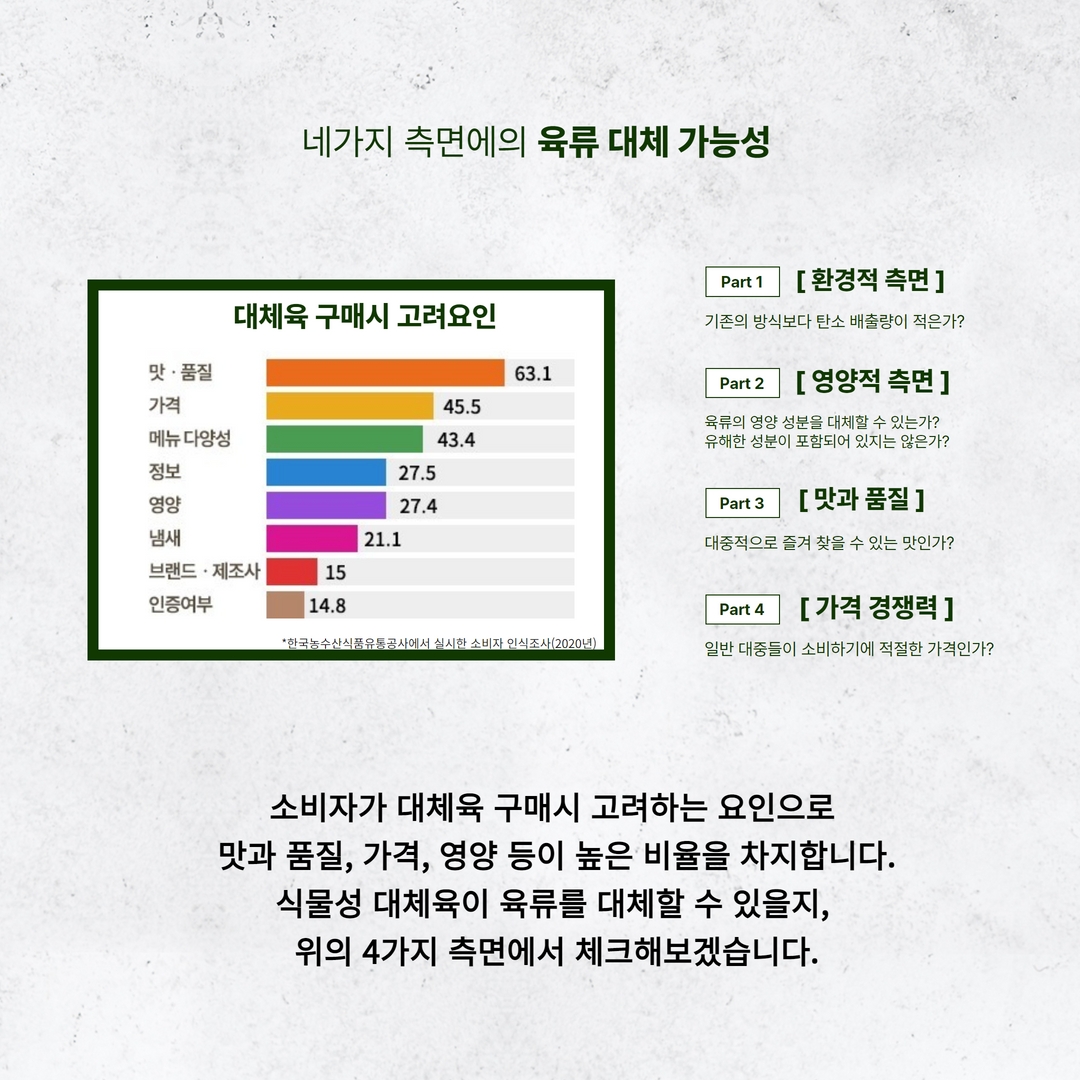 식생활의 변화와 탄소 배출량 7