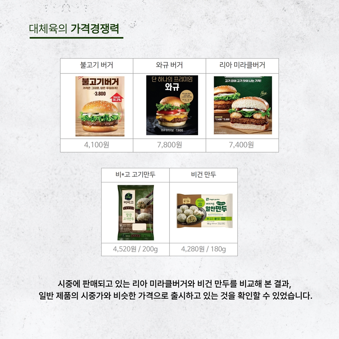 식생활의 변화와 탄소 배출량 13