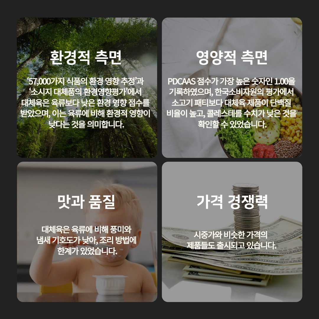 식생활의 변화와 탄소 배출량 14