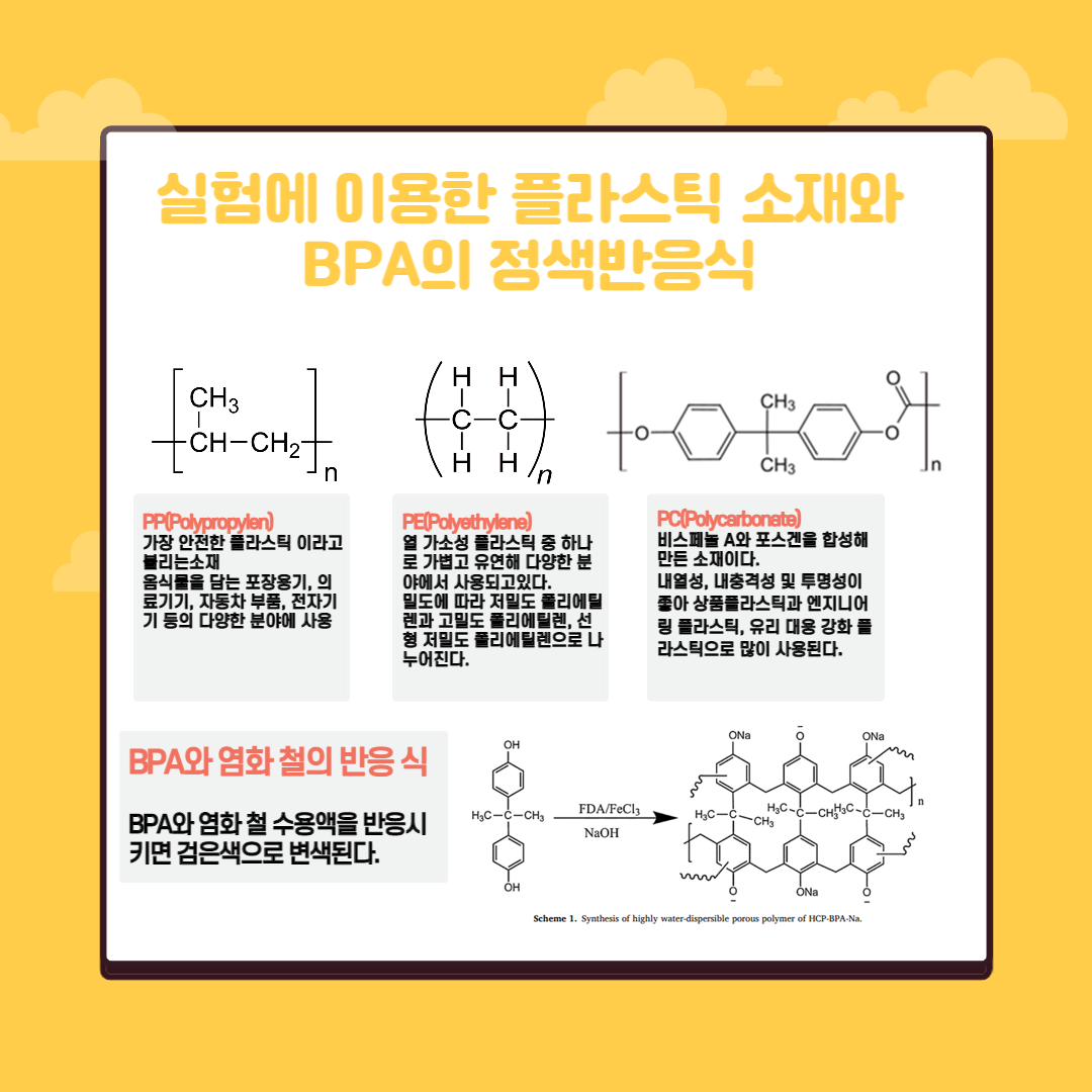 플라스틱, 전자레인지에 사용해도 괜찮을까 4